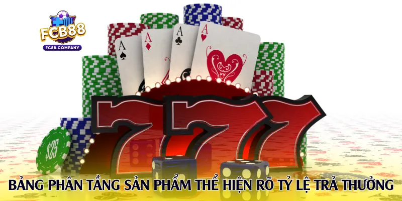 Bảng phân tầng sản phẩm thể hiện rõ tỷ lệ trả thưởng