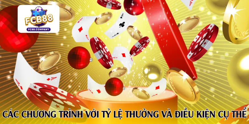 Các chương trình với tỷ lệ thưởng và điều kiện cụ thể