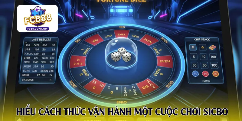 Hiểu cách thức vận hành một cuộc chơi Sicbo